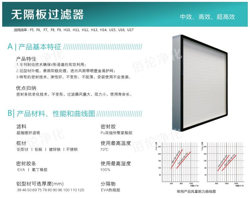 無隔板高效空氣過濾器 無隔板高效空氣過濾器